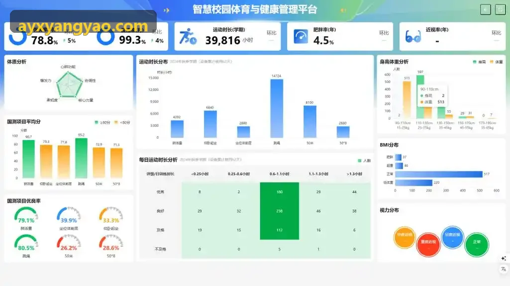 AYX财务保证金退缴规则说明